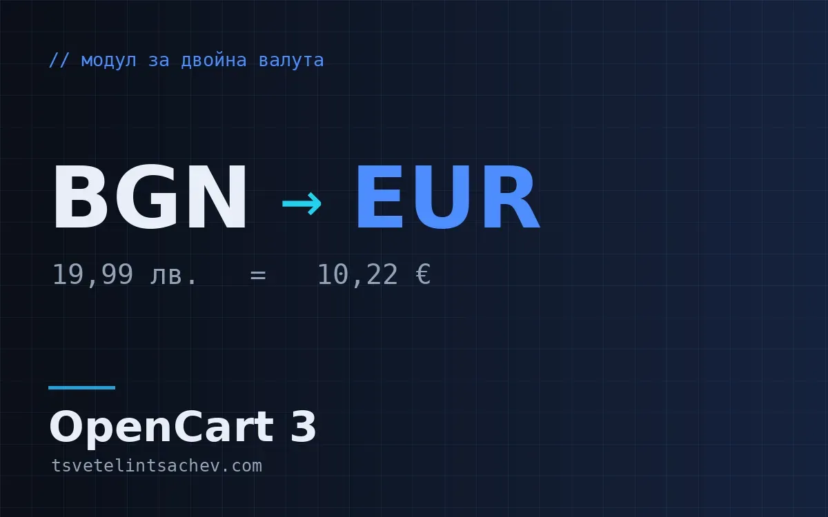 Модул за двойна валута (BGN и EUR) в OpenCart 3