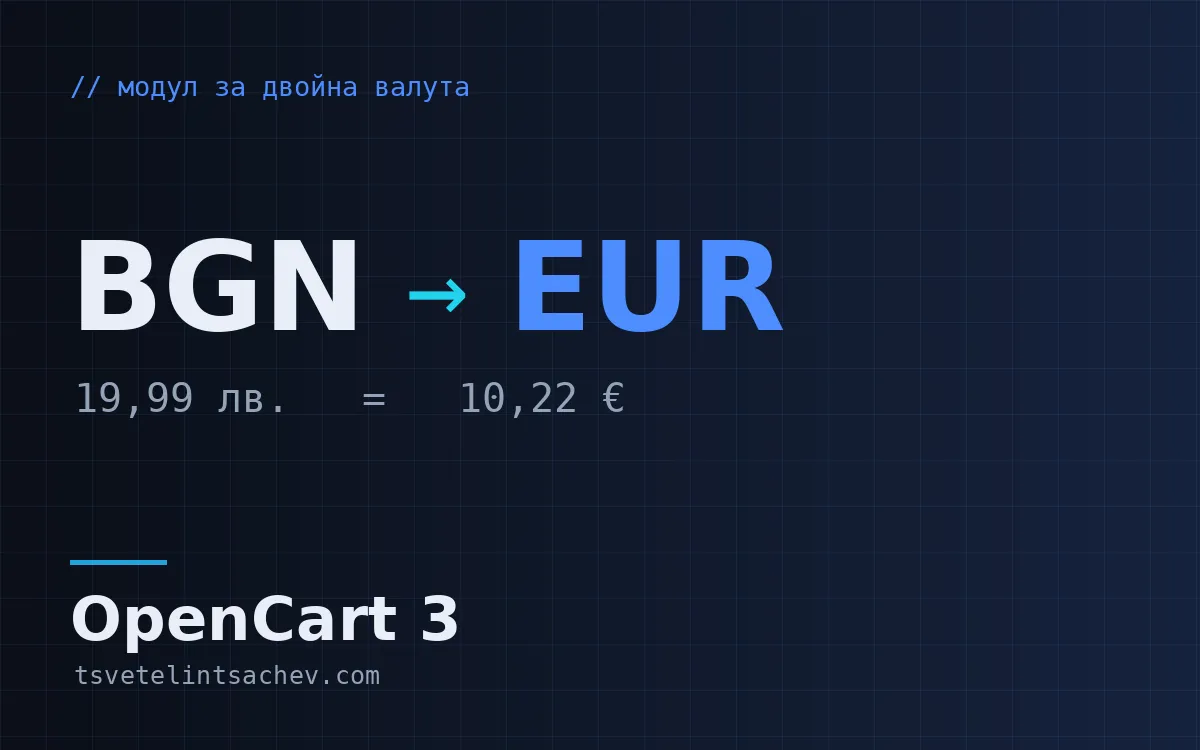 Модул за двойна валута (BGN и EUR) в OpenCart 3