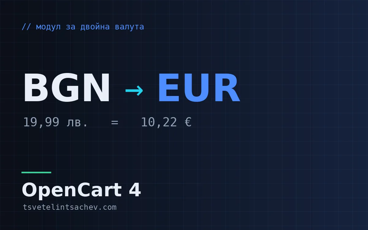 Модул за двойна валута (BGN и EUR) в OpenCart 4